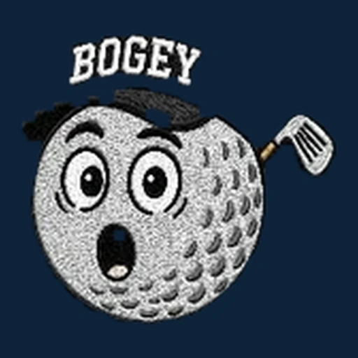 Surprised icon